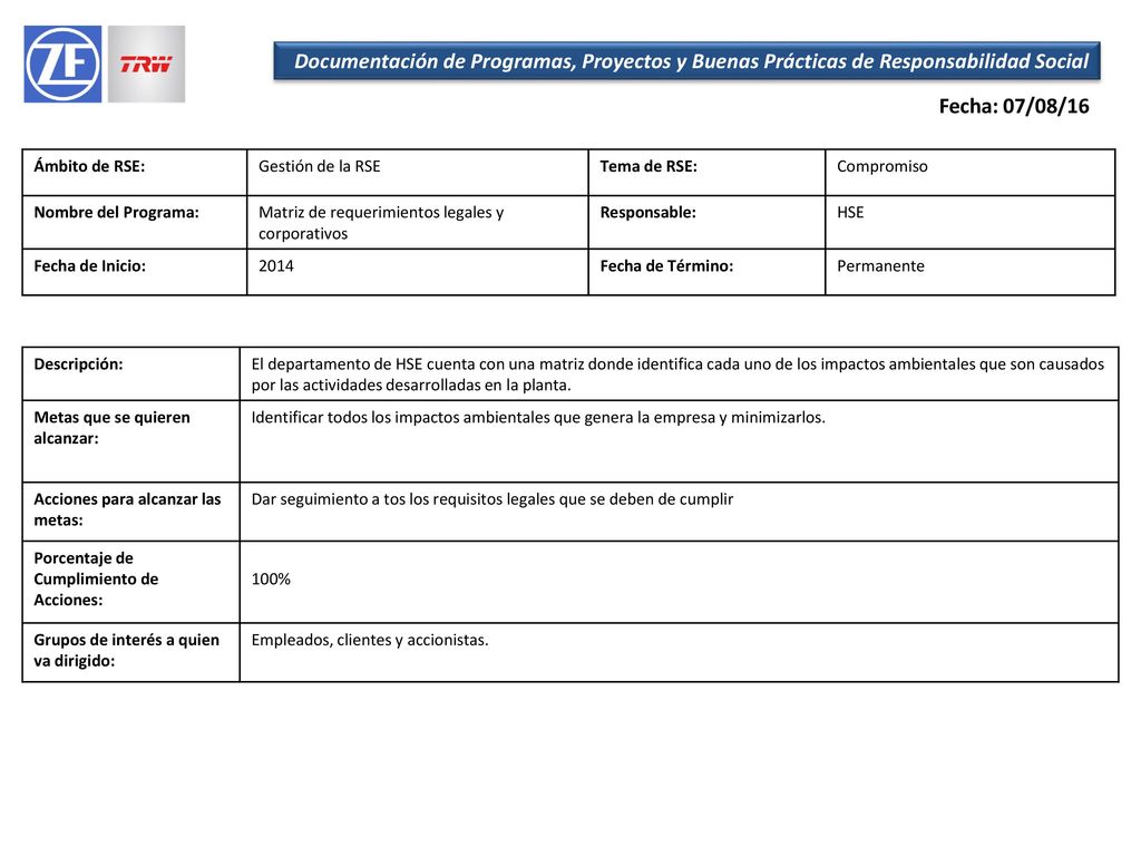 Documentación de Programas, Proyectos y Buenas Prácticas de Responsabilidad Social