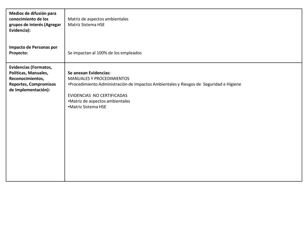 Medios de difusión para conocimiento de los grupos de interés (Agregar Evidencia):