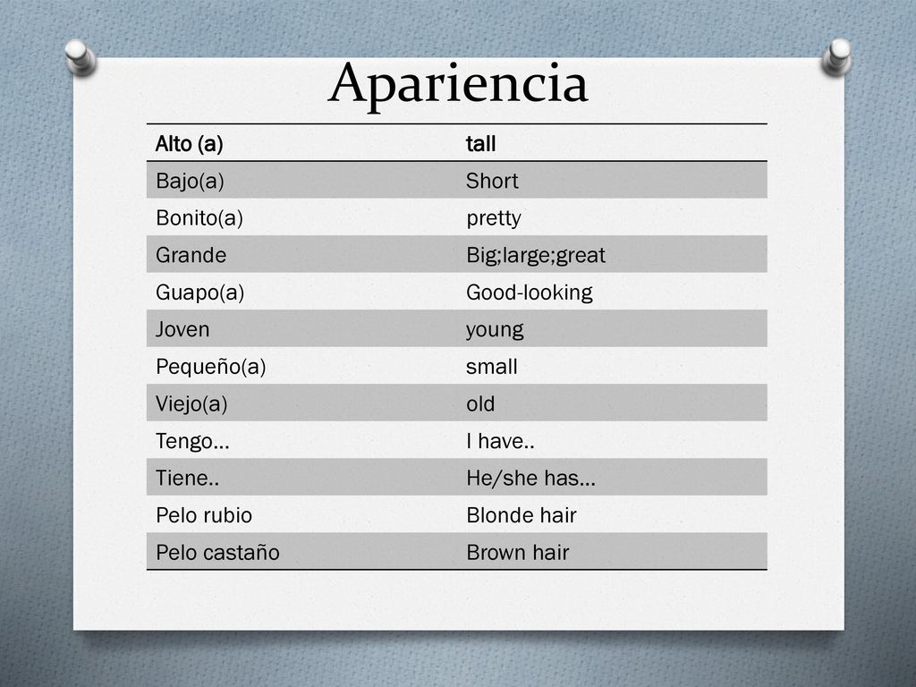 Apariencia Alto (a) tall Bajo(a) Short Bonito(a) pretty Grande