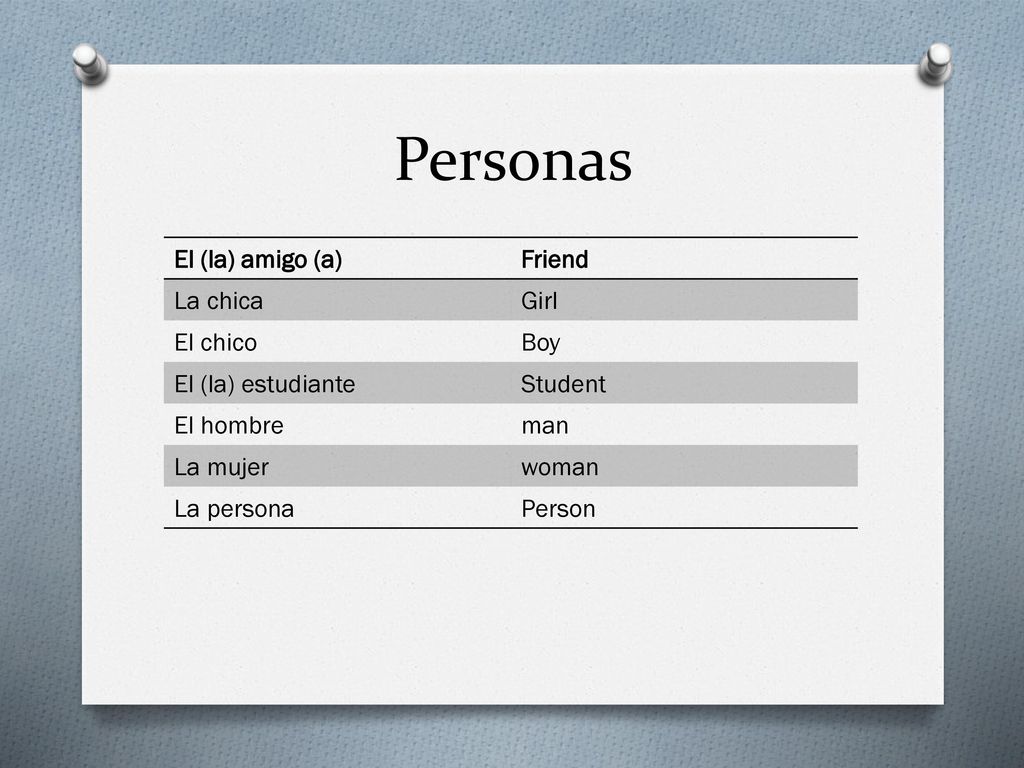 Personas El (la) amigo (a) Friend La chica Girl El chico Boy
