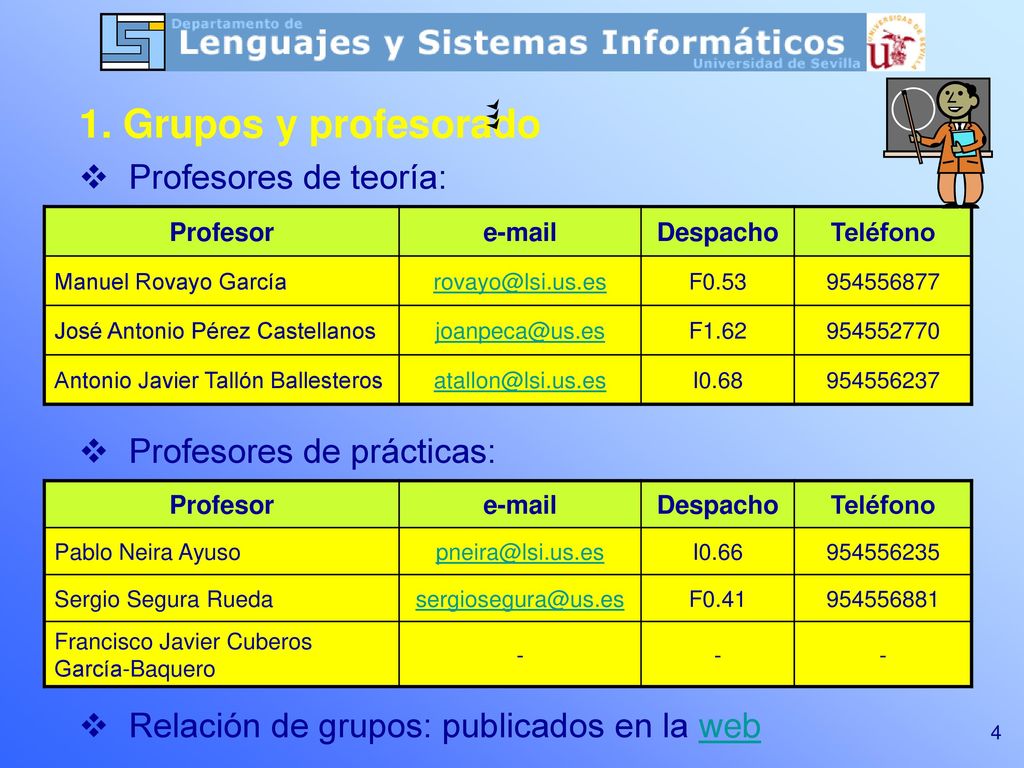1. Grupos y profesorado Profesores de teoría: Profesores de prácticas: