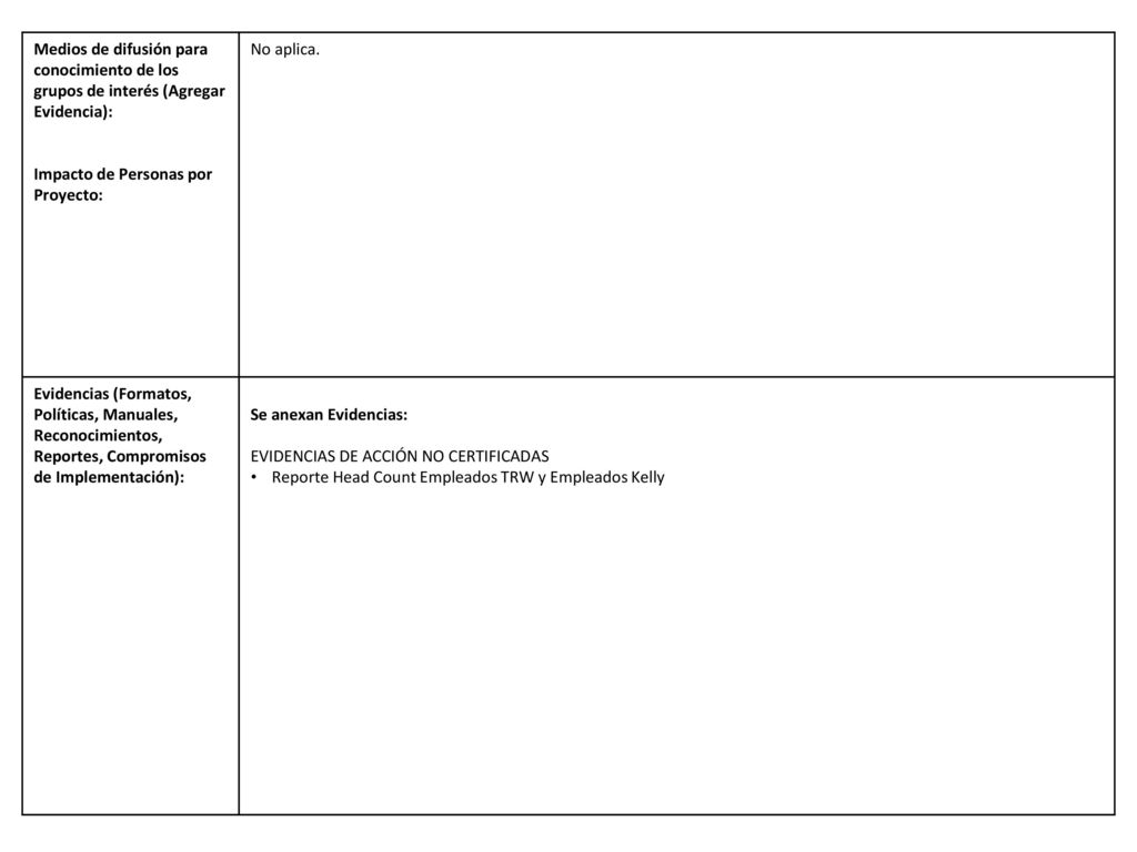 Medios de difusión para conocimiento de los grupos de interés (Agregar Evidencia):
