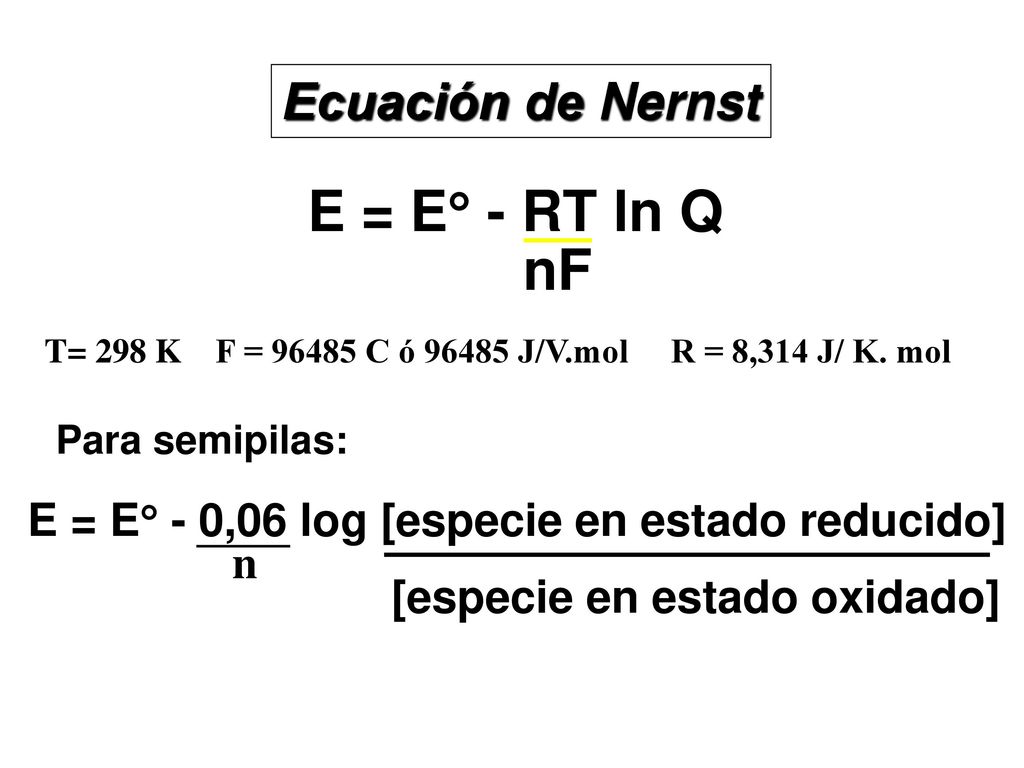 E = E - RT ln Q nF Ecuación de Nernst