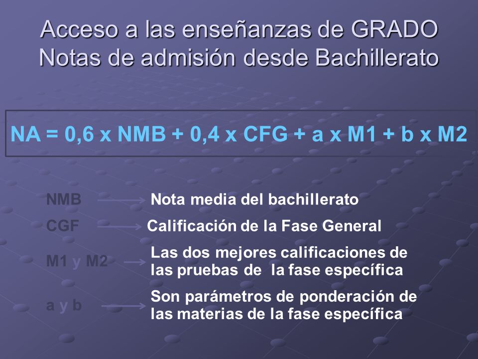 Acceso a las enseñanzas de GRADO Notas de admisión desde Bachillerato