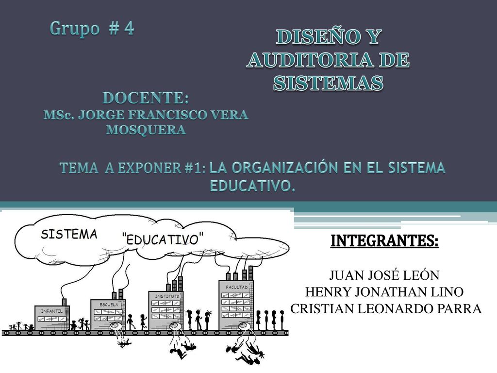TEMA A EXPONER #1: LA ORGANIZACIÓN EN EL SISTEMA EDUCATIVO.