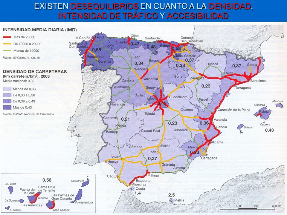 EXISTEN DESEQUILIBRIOS EN CUANTO A LA DENSIDAD, INTENSIDAD DE TRÁFICO Y ACCESIBILIDAD