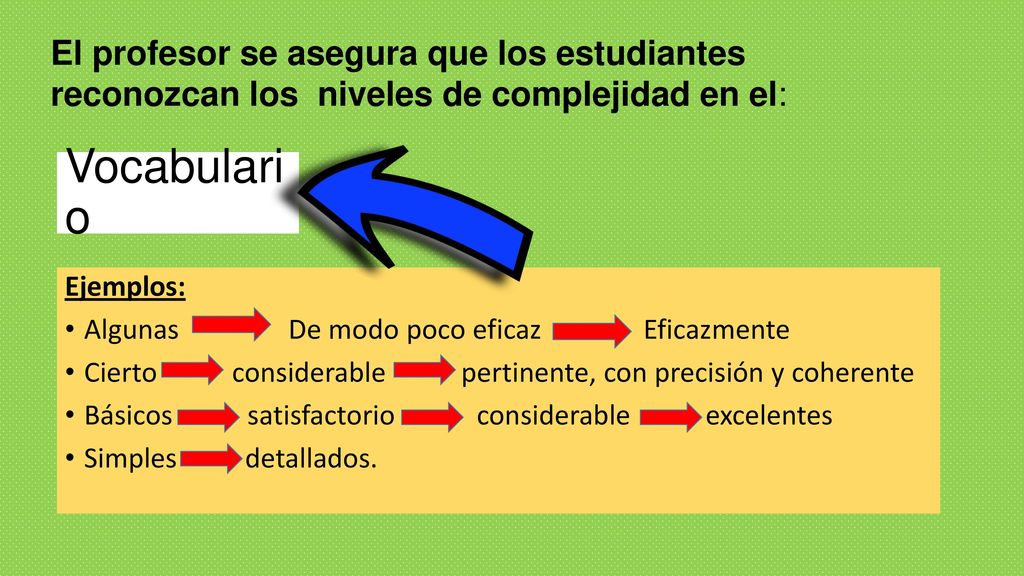 El profesor se asegura que los estudiantes reconozcan los niveles de complejidad en el: