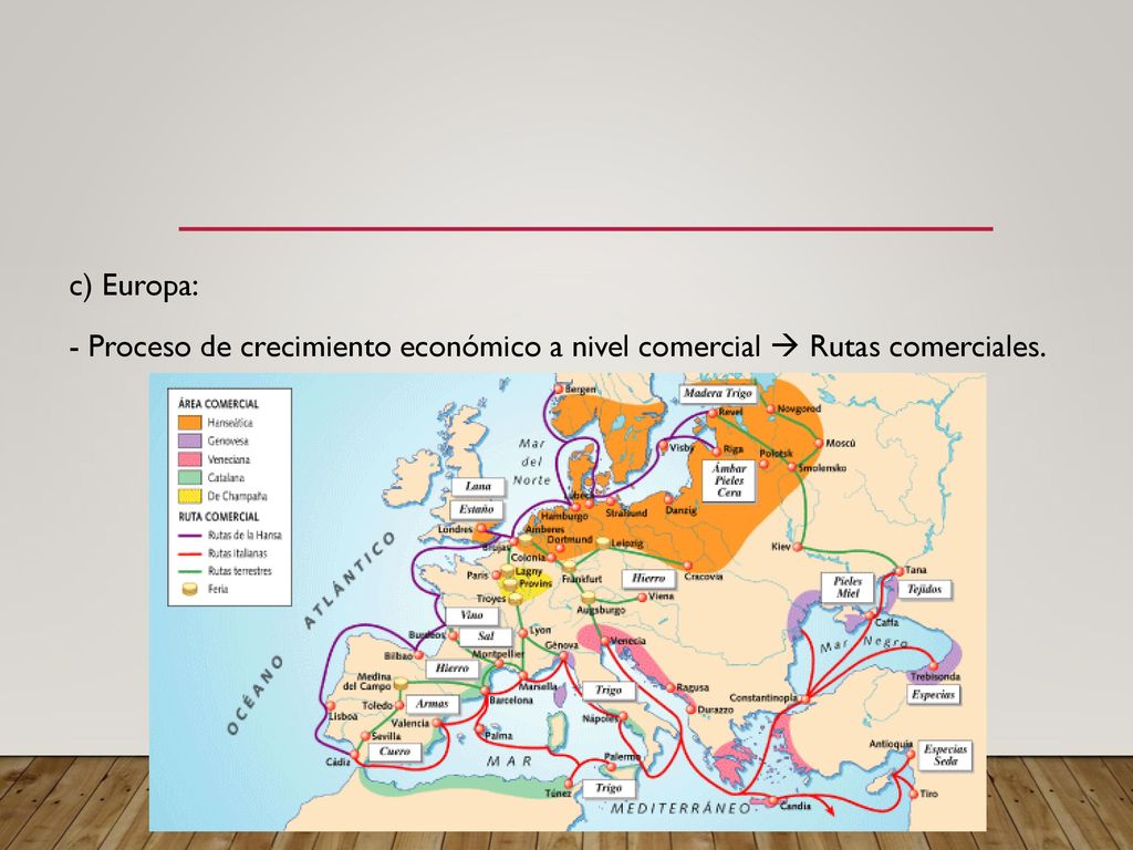 c) Europa: - Proceso de crecimiento económico a nivel comercial  Rutas comerciales.