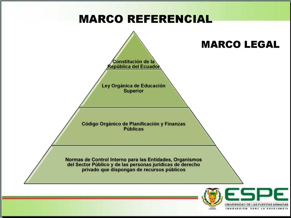 MARCO REFERENCIAL MARCO LEGAL Constitución de la República del Ecuador