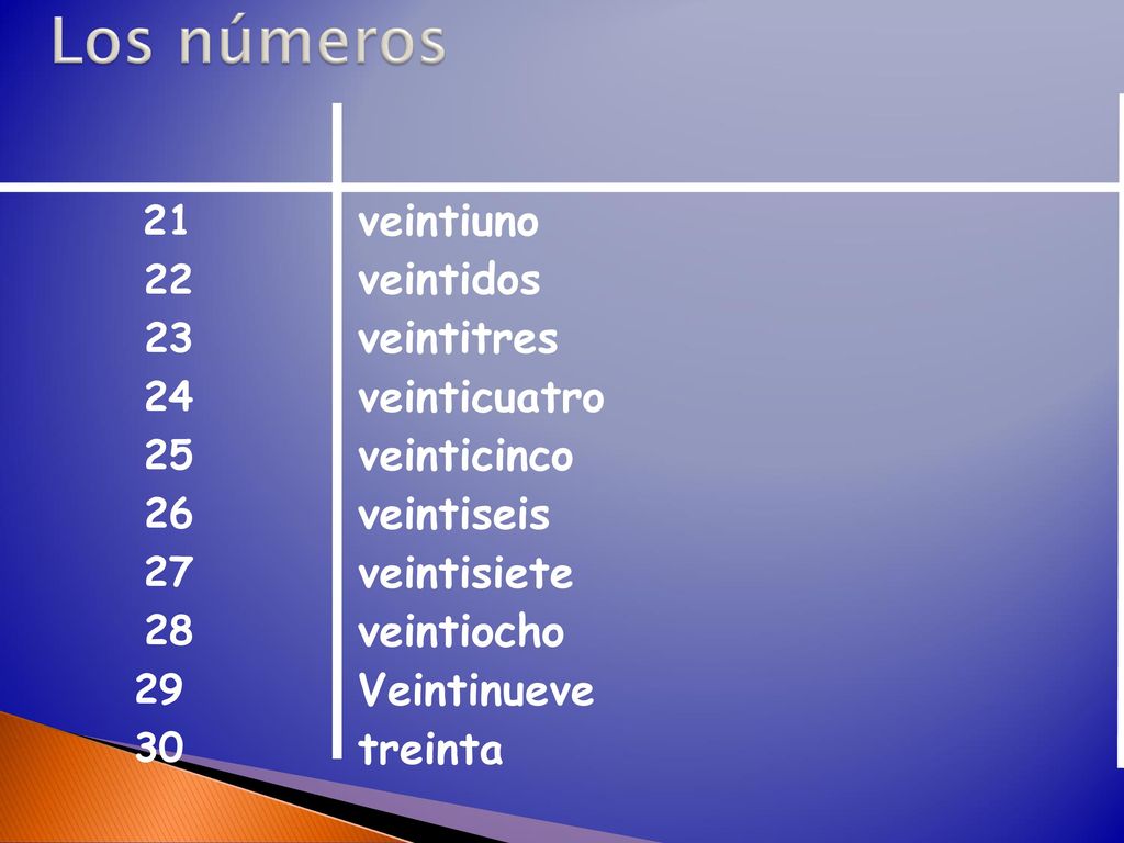 Los números veintiuno veintidos veintitres veinticuatro veinticinco veintiseis veintisiete veintiocho Veintinueve treinta