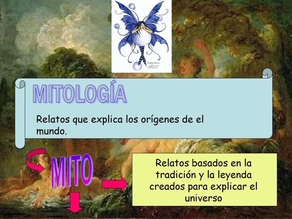 MITOLOGÍA MITO Relatos que explica los orígenes de el mundo.