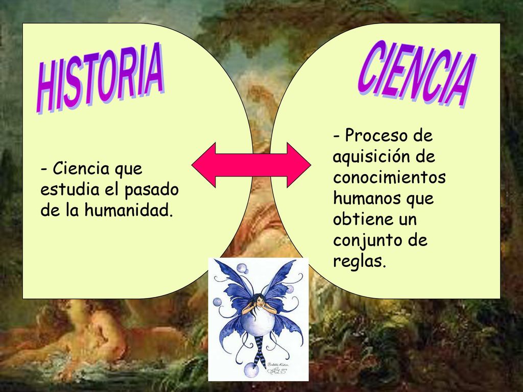 CIENCIA HISTORIA. - Proceso de aquisición de conocimientos humanos que obtiene un conjunto de reglas.