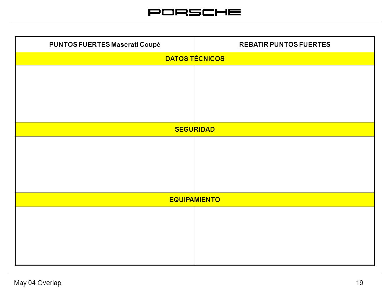 PUNTOS FUERTES Porsche 911 Carrera (MY´05) Jaguar XKR Coupé