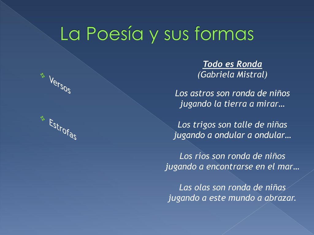 La Poesía y sus formas Versos Estrofas Todo es Ronda