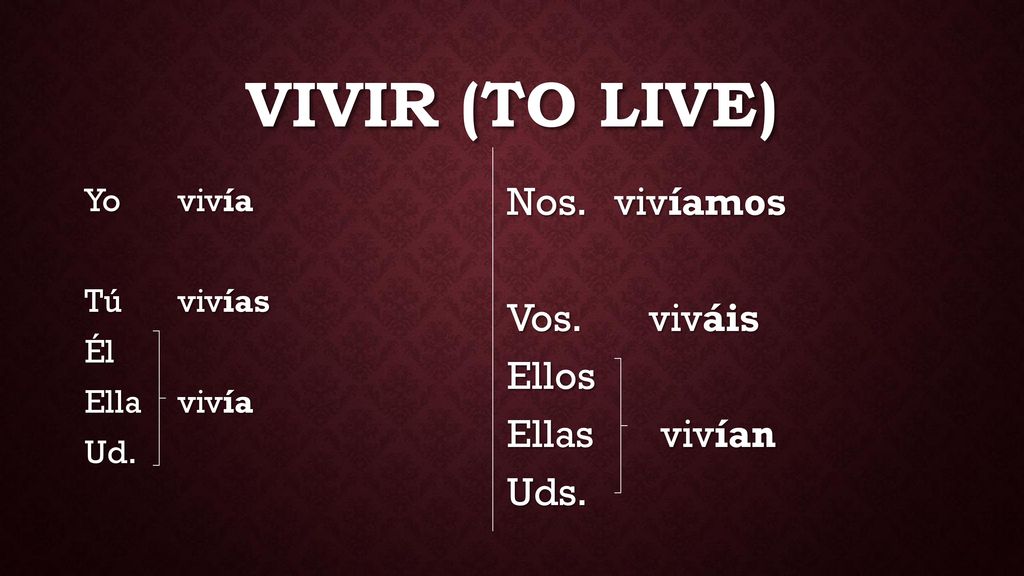 VIVIR (to live) Nos. vivíamos Vos. viváis Ellos Ellas vivían Uds.