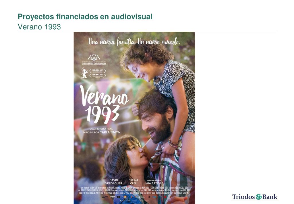 Proyectos financiados en audiovisual