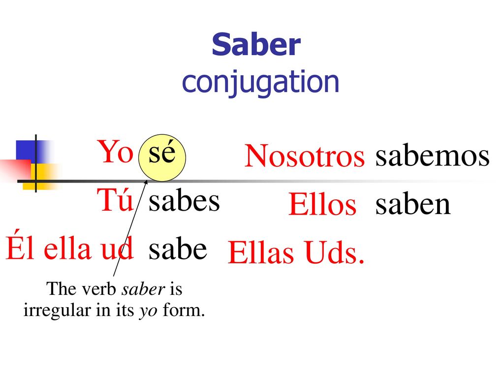 The verb saber is irregular in its yo form.