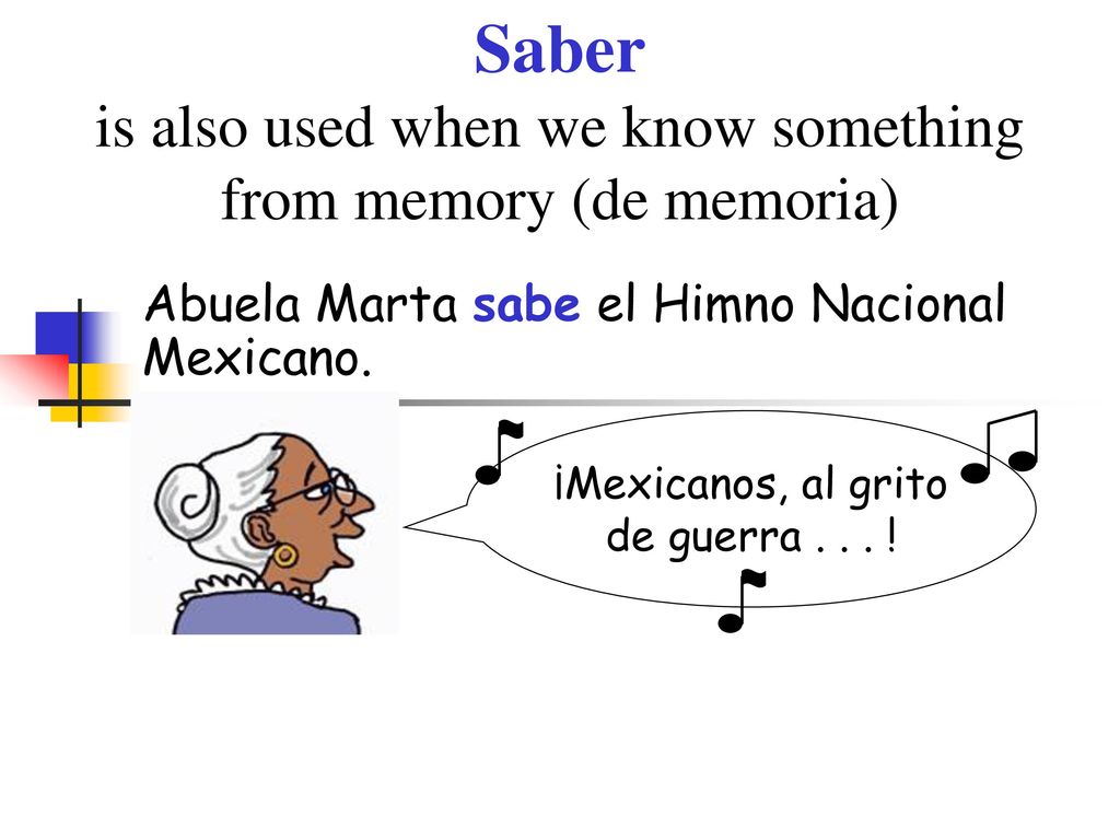 Saber is also used when we know something from memory (de memoria)