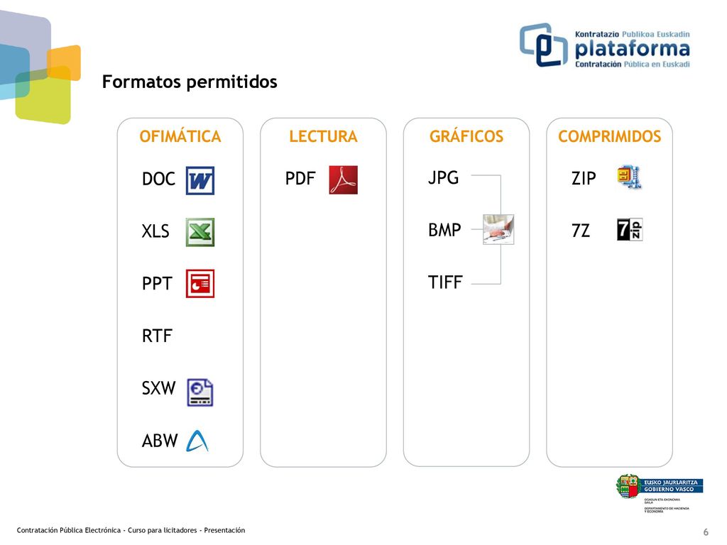 Formatos permitidos DOC XLS PPT RTF SXW ABW PDF JPG BMP TIFF ZIP 7Z