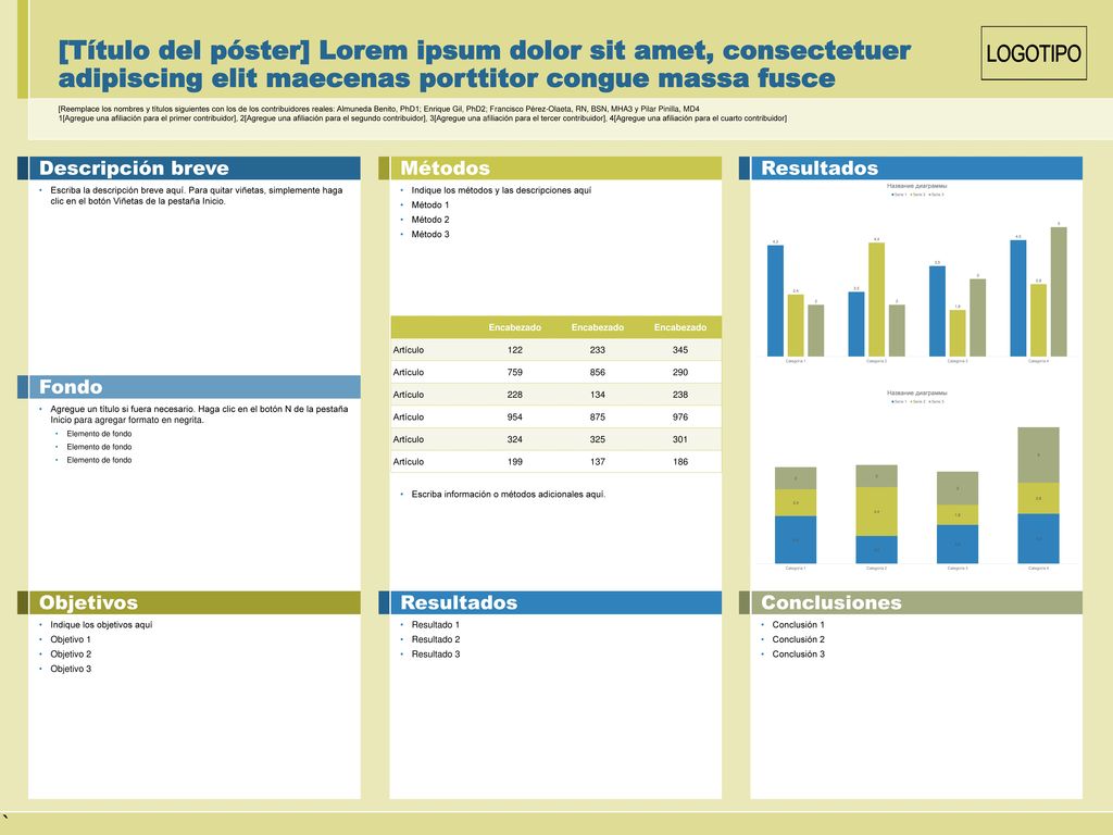 [Título del póster] Lorem ipsum dolor sit amet, consectetuer adipiscing elit maecenas porttitor congue massa fusce