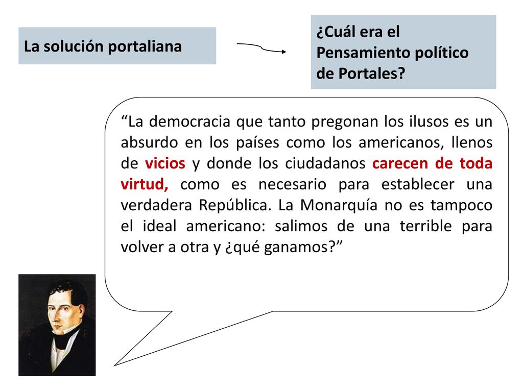 ¿Cuál era el Pensamiento político. de Portales La solución portaliana.