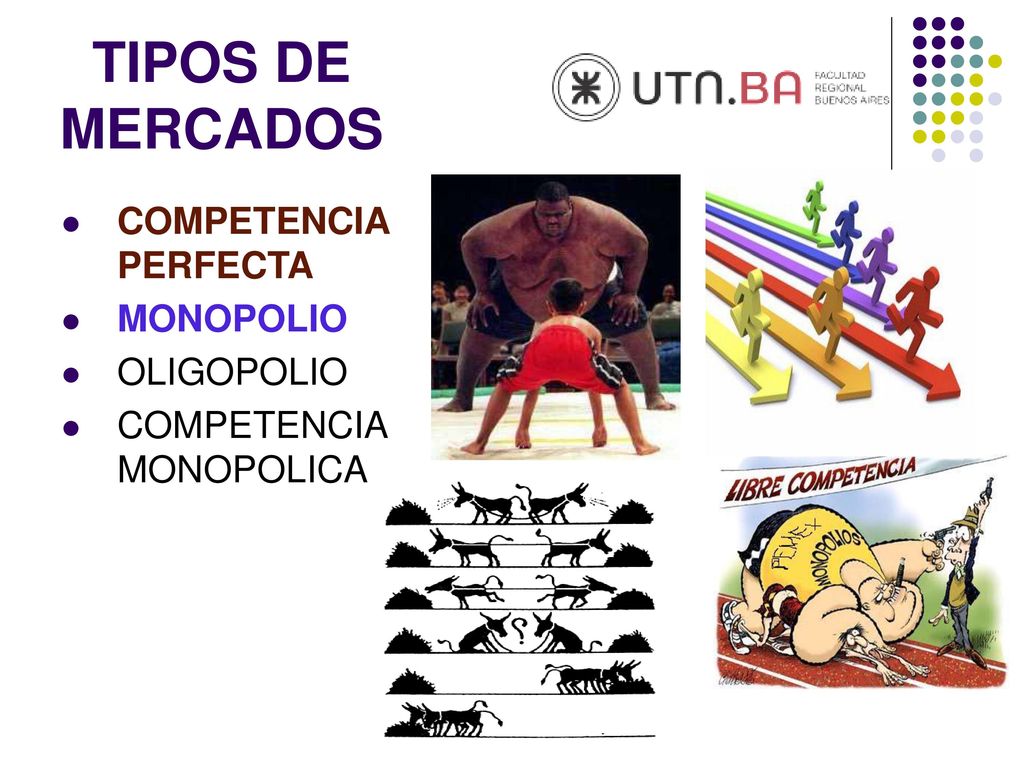 TIPOS DE MERCADOS COMPETENCIA PERFECTA MONOPOLIO OLIGOPOLIO