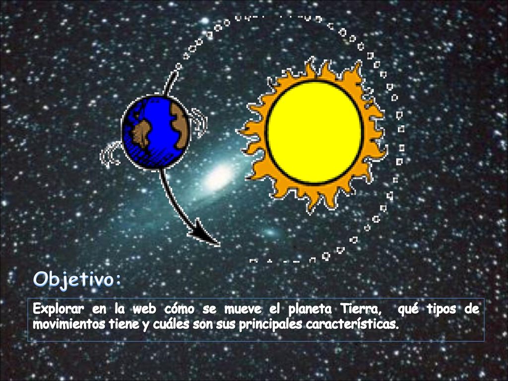 Objetivo: Explorar en la web cómo se mueve el planeta Tierra, qué tipos de movimientos tiene y cuáles son sus principales características.