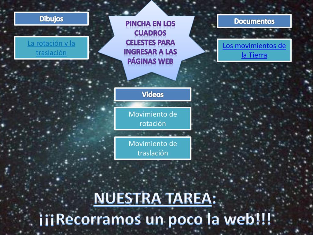 NUESTRA TAREA: ¡¡¡Recorramos un poco la web!!!