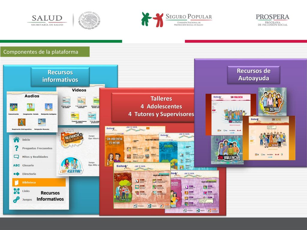 Recursos Informativos Recursos informativos 4 Tutores y Supervisores