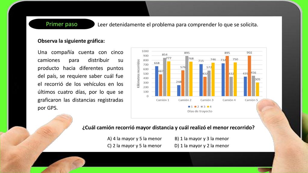 Primer paso Leer detenidamente el problema para comprender lo que se solicita. Observa la siguiente gráfica: