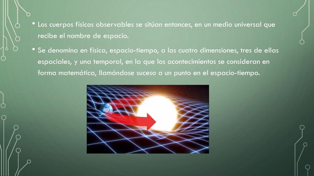 Los cuerpos físicos observables se sitúan entonces, en un medio universal que recibe el nombre de espacio.
