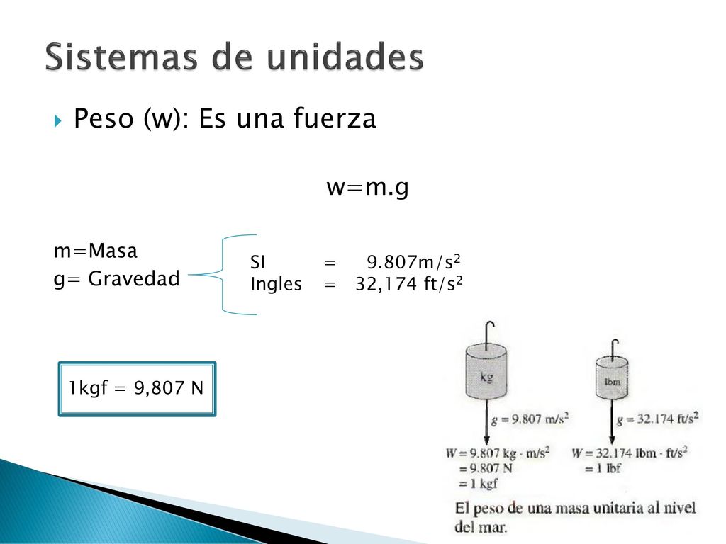 Sistemas de unidades Peso (w): Es una fuerza w=m.g m=Masa g= Gravedad