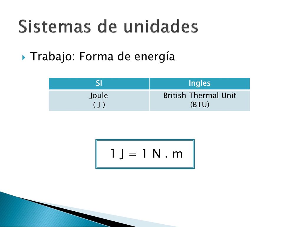 Sistemas de unidades 1 J = 1 N . m Trabajo: Forma de energía SI Ingles
