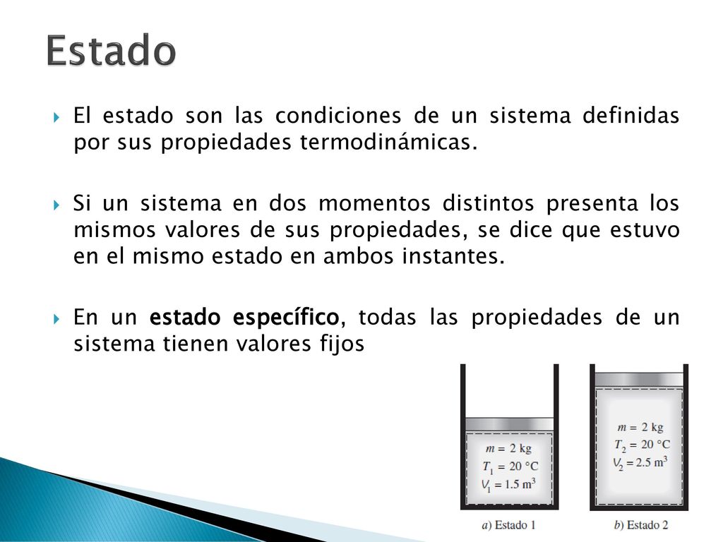 Estado El estado son las condiciones de un sistema definidas por sus propiedades termodinámicas.