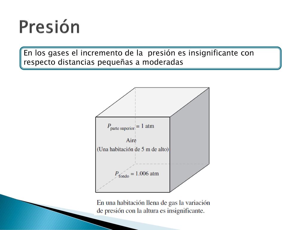 Presión En los gases el incremento de la presión es insignificante con respecto distancias pequeñas a moderadas.