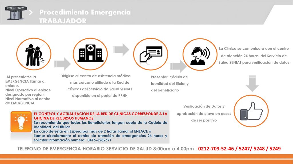 Verificación de Datos y aprobación de clave en casos de ser positivo