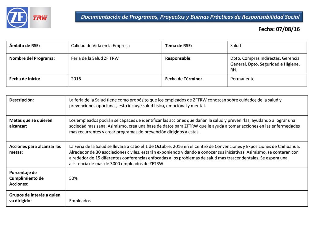 Documentación de Programas, Proyectos y Buenas Prácticas de Responsabilidad Social
