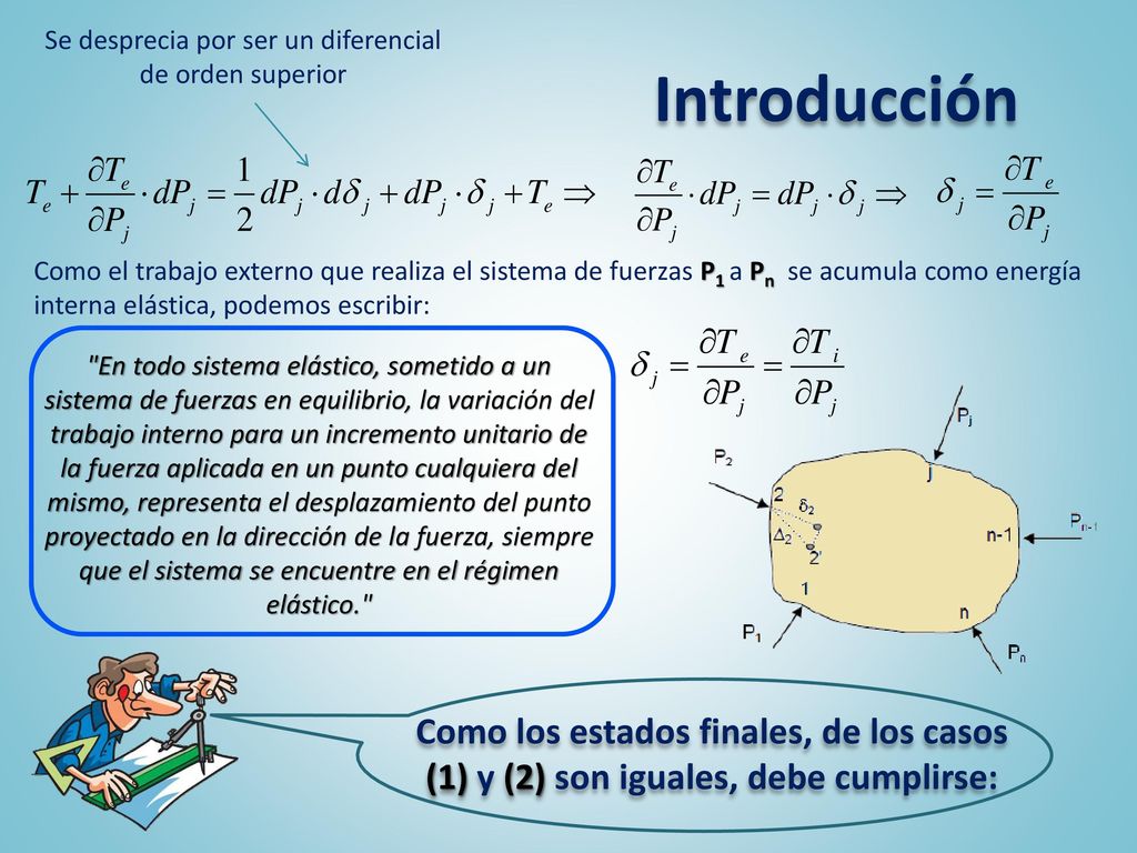 Se desprecia por ser un diferencial de orden superior
