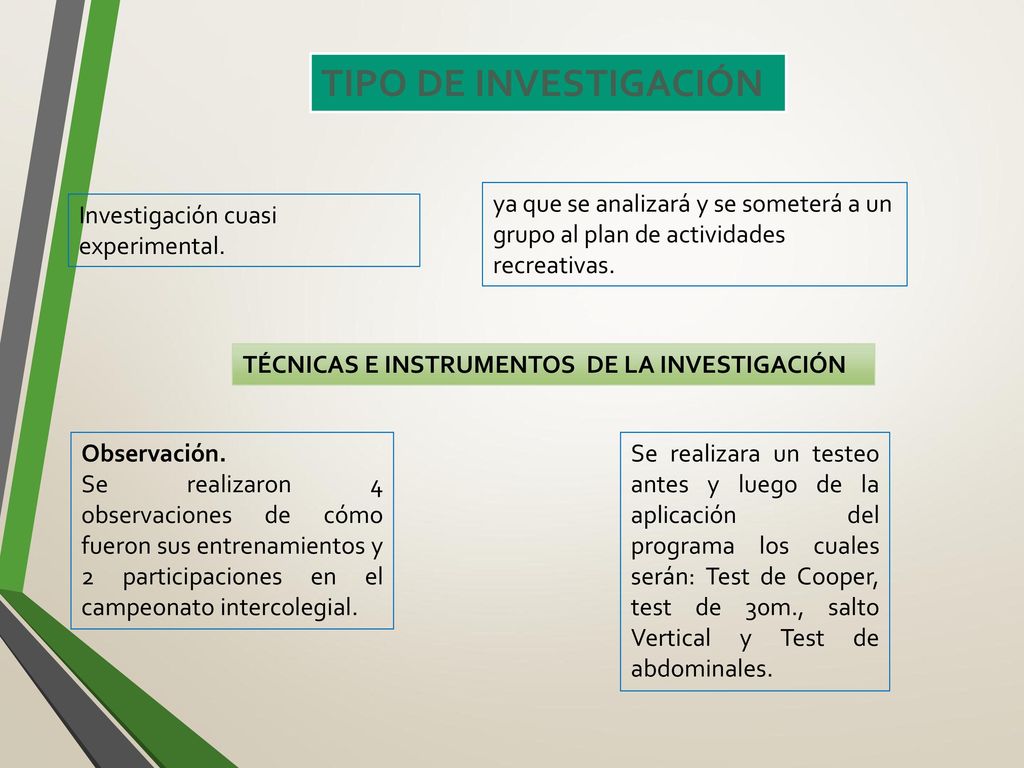 TIPO DE INVESTIGACIÓN ya que se analizará y se someterá a un grupo al plan de actividades recreativas.