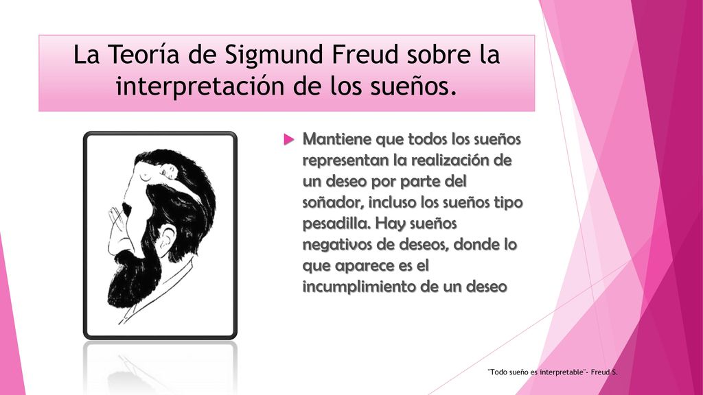 La Teoría de Sigmund Freud sobre la interpretación de los sueños.