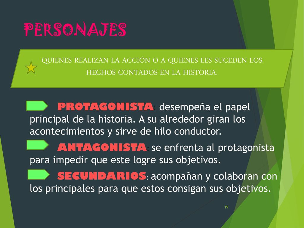 PERSONAJES QUIENES REALIZAN LA ACCIÓN O A QUIENES LES SUCEDEN LOS HECHOS CONTADOS EN LA HISTORIA.