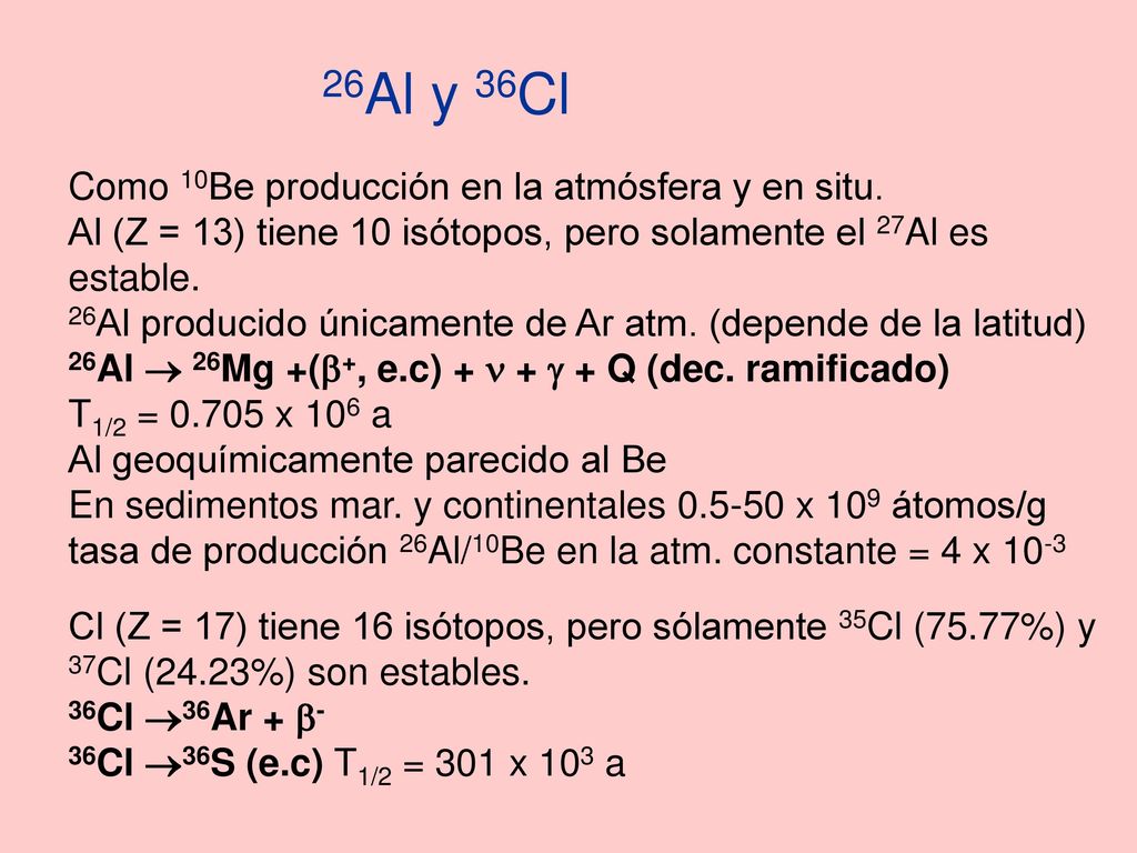 26Al y 36Cl Como 10Be producción en la atmósfera y en situ.