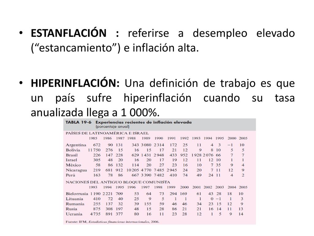 ESTANFLACIÓN : referirse a desempleo elevado ( estancamiento ) e inflación alta.