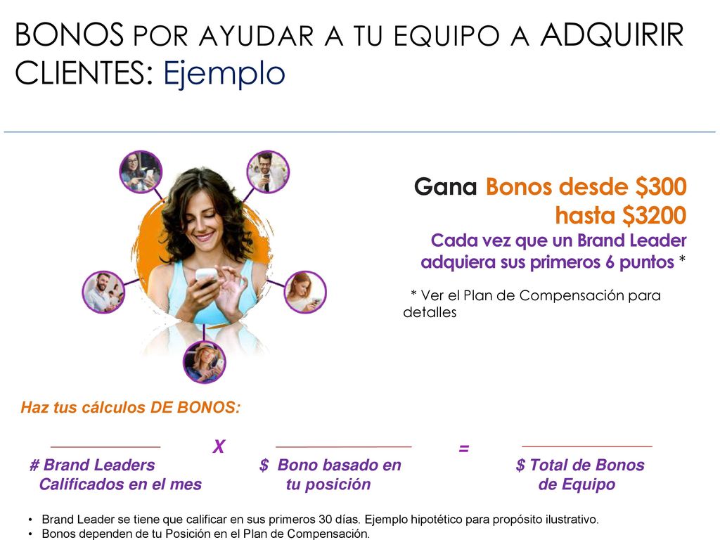 BONOS POR AYUDAR A TU EQUIPO A ADQUIRIR CLIENTES: Ejemplo