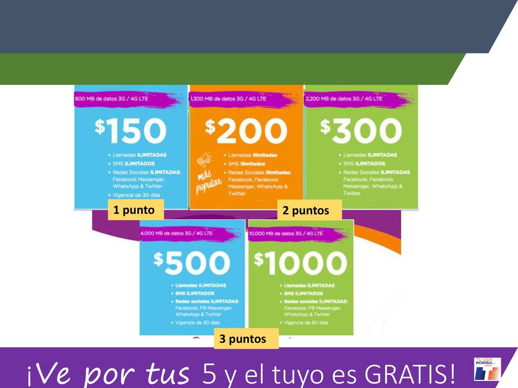 ¡Ve por tus 5 y el tuyo es GRATIS!