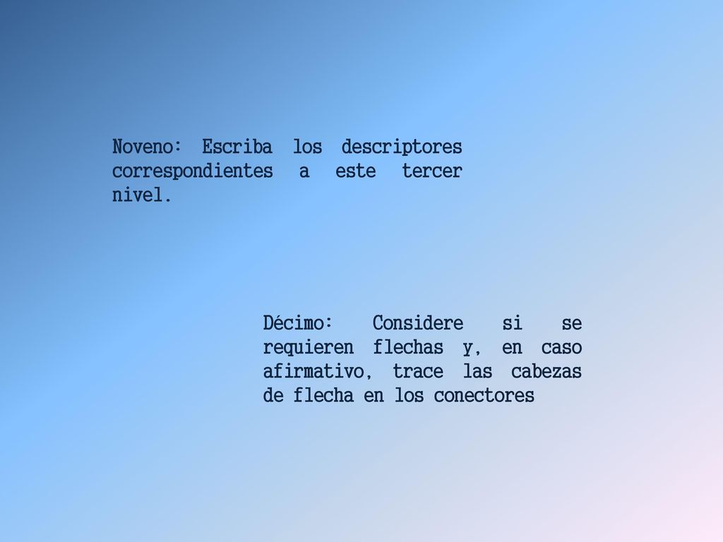 Noveno: Escriba los descriptores correspondientes a este tercer nivel.