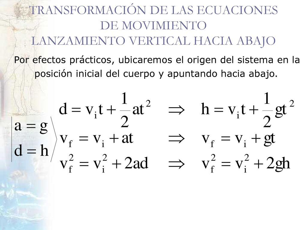 TRANSFORMACIÓN DE LAS ECUACIONES DE MOVIMIENTO LANZAMIENTO VERTICAL HACIA ABAJO
