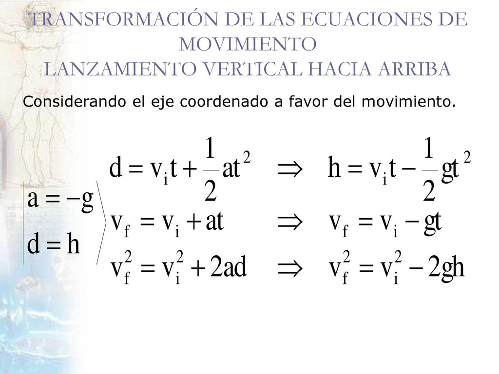 TRANSFORMACIÓN DE LAS ECUACIONES DE MOVIMIENTO LANZAMIENTO VERTICAL HACIA ARRIBA