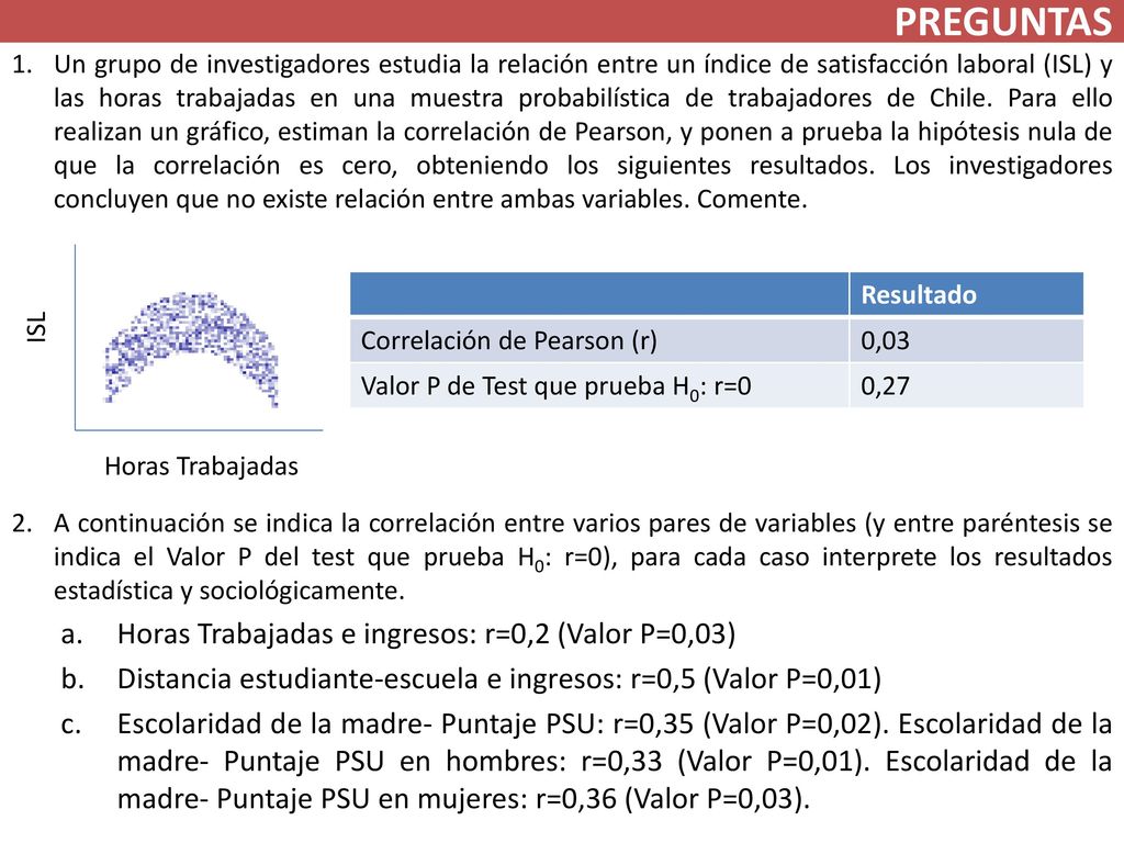 PREGUNTAS Horas Trabajadas e ingresos: r=0,2 (Valor P=0,03)