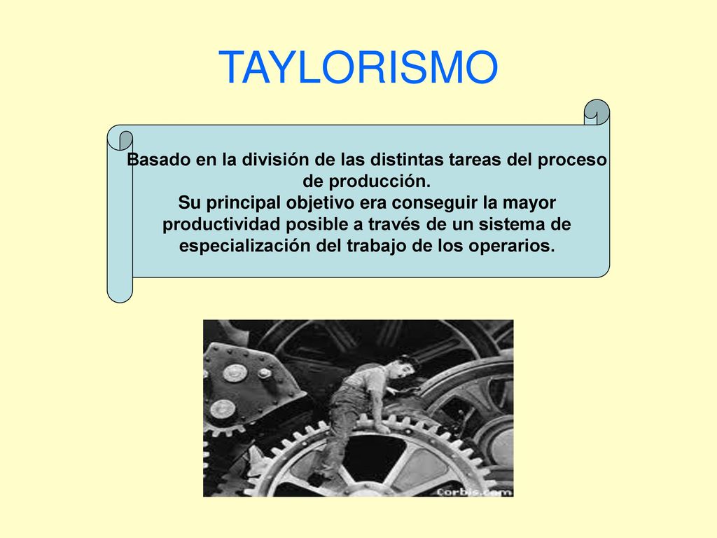 TAYLORISMO Basado en la división de las distintas tareas del proceso de producción.